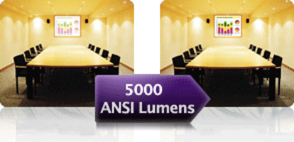ANSI lumens